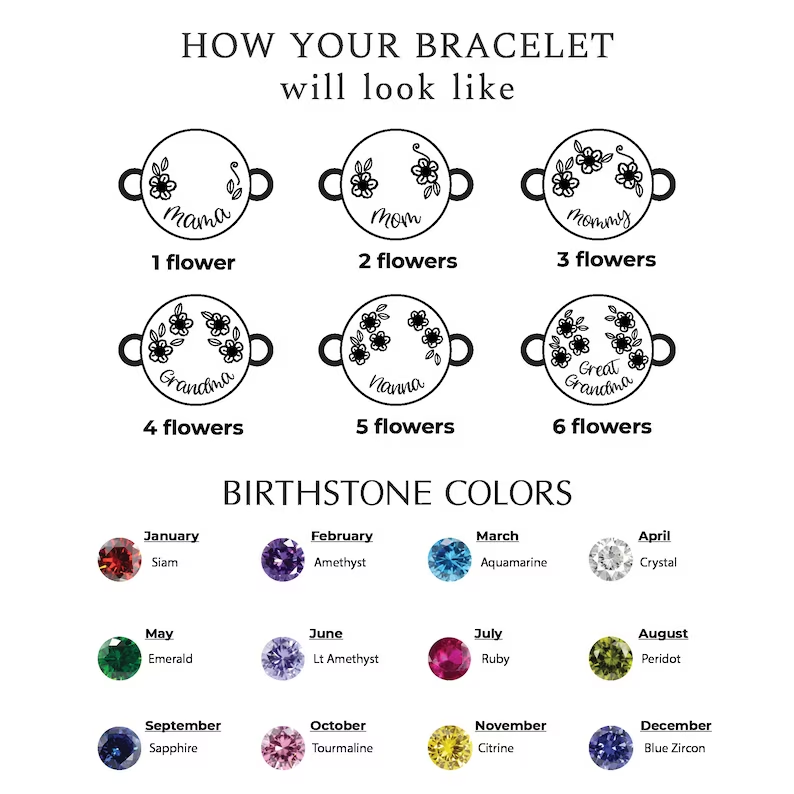 Gepersonaliseerde Mama Geboortesteen Armband | 925 Zilver | 18K Goud
